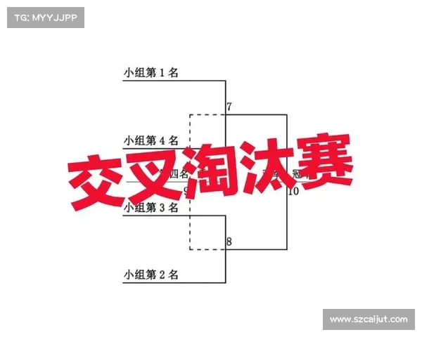 如何深入理解英足总杯第四圈的比赛规则及赛制变化解析